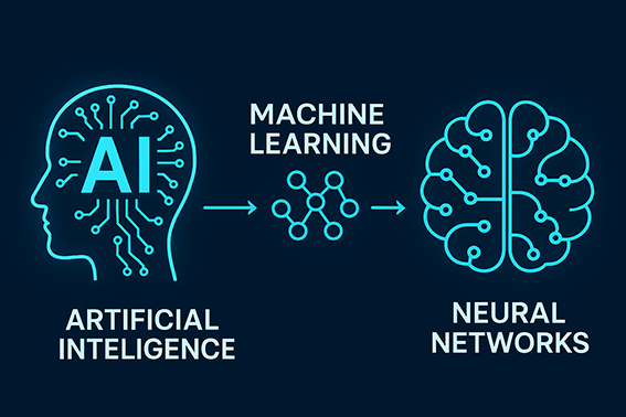 راهنمای جامع هوش مصنوعی و یادگیری ماشین