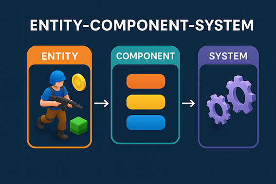 معماری ECS در بازی‌سازی: راهنمای جامع برای توسعه‌دهندگان مدرن