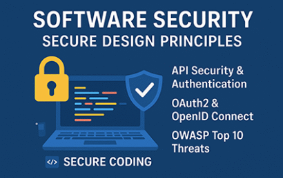 این تصویر نمایانگر اصول امنیت نرم‌افزار و بهترین شیوه‌های طراحی و کدنویسی امن است.