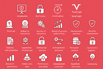 تصویر راهنمای بصری از ساختار نرم‌افزارهای رمزگذاری دیسک و مقایسه آن‌ها با تمرکز روی VeraCrypt و TrueCrypt.